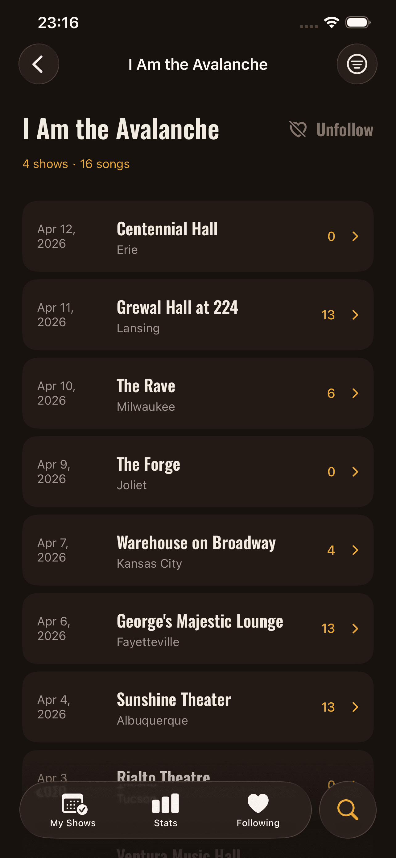 Rail artist detail page
