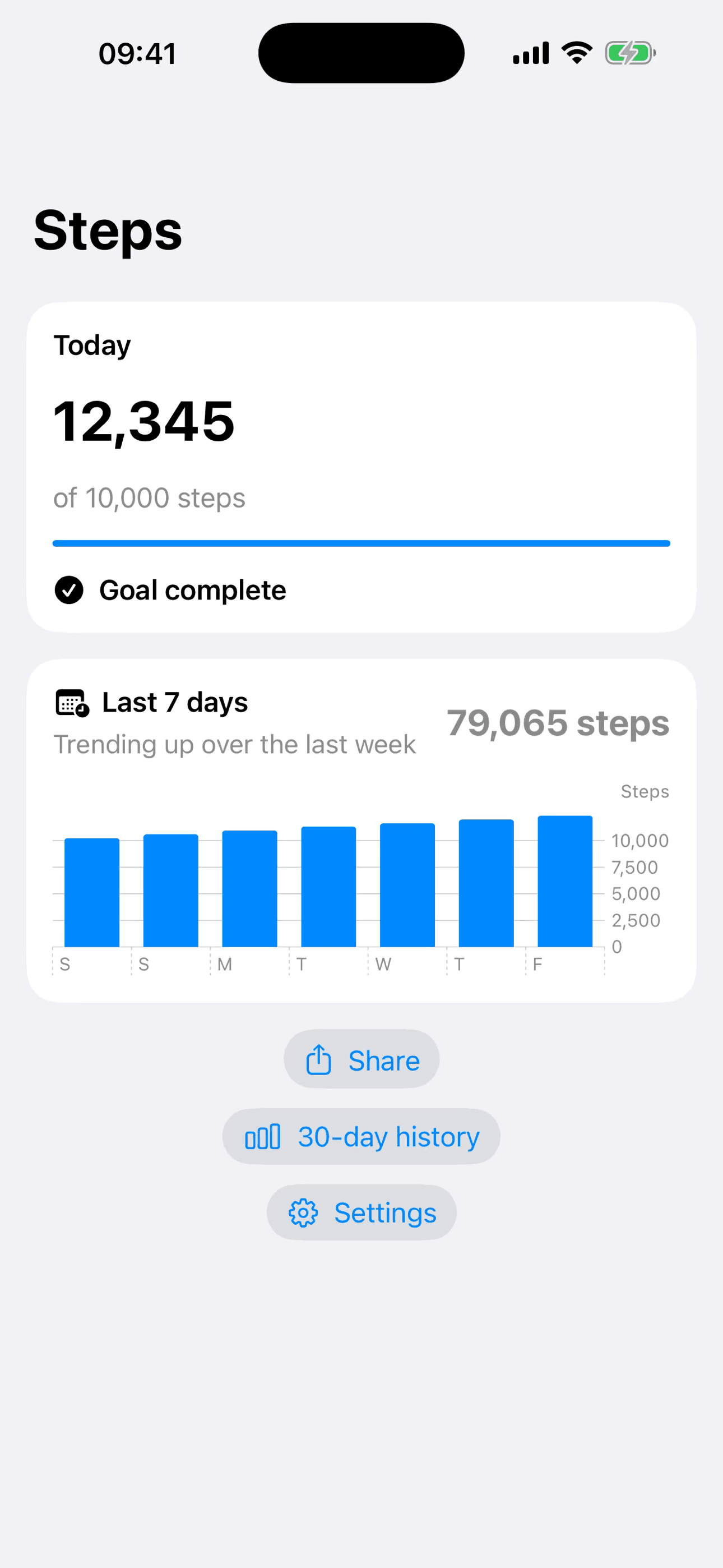 Steps 30-day history chart