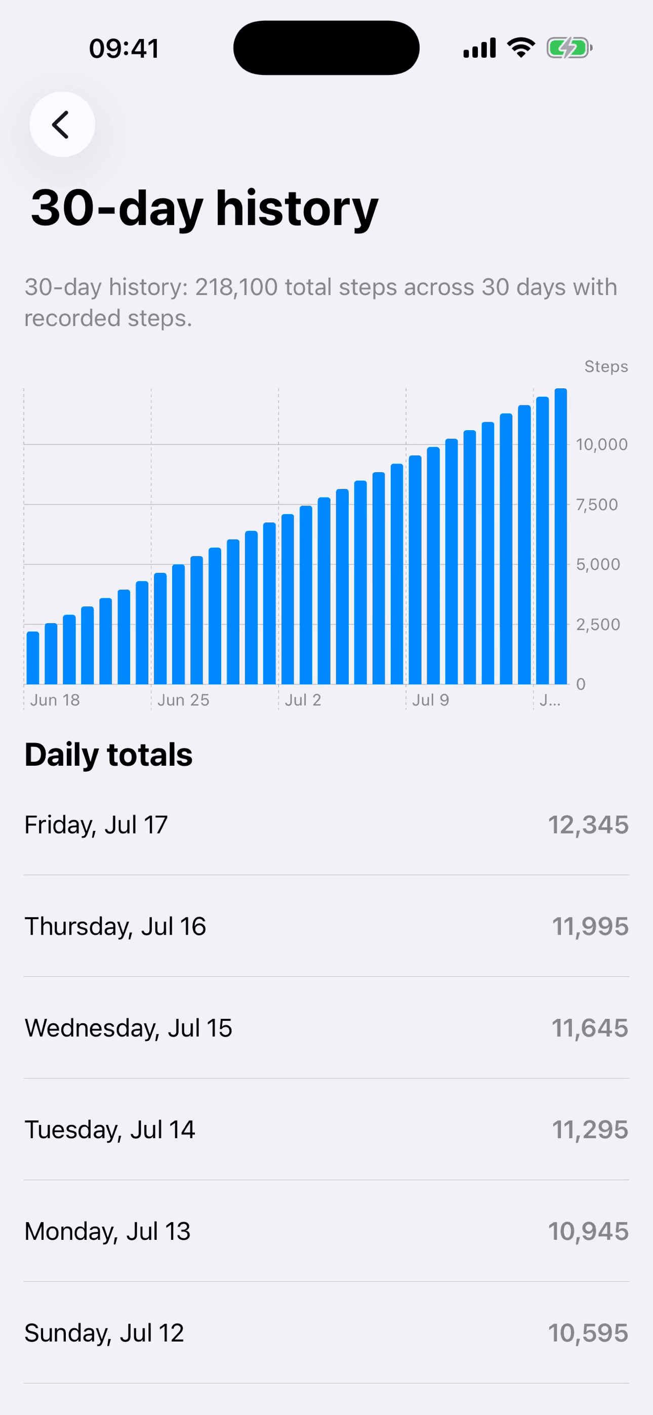 Steps daily goal settings